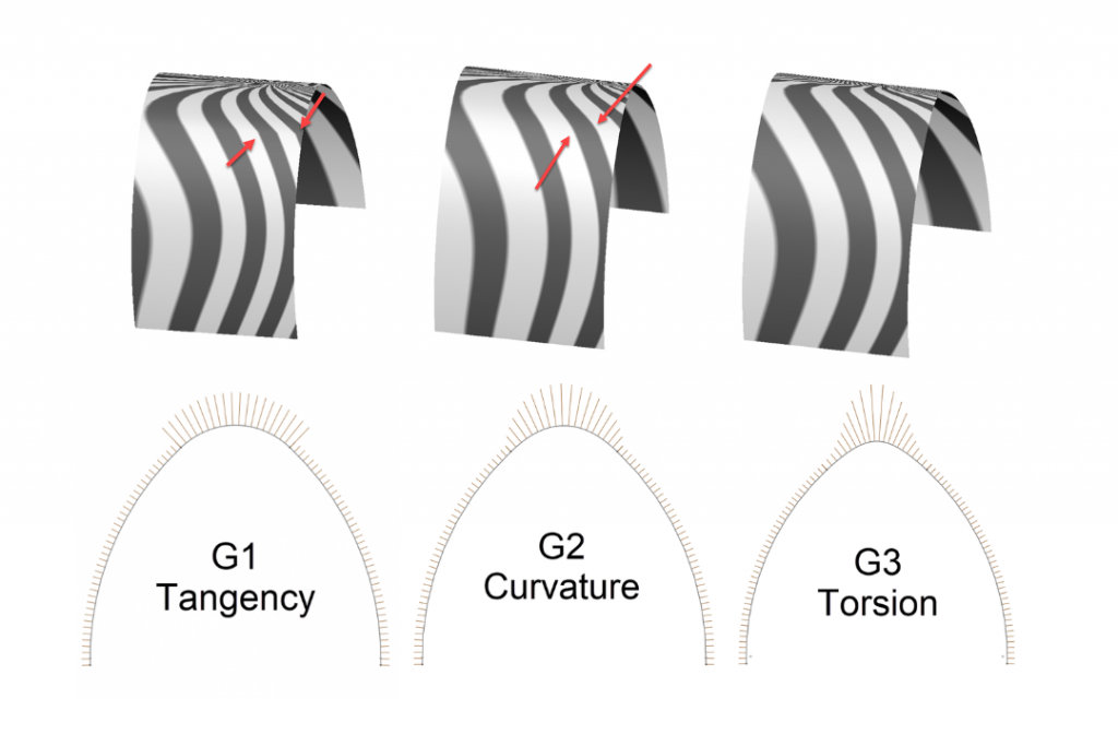 3. SOLIDWORKS SURFACING- SURFACE TRANSITION