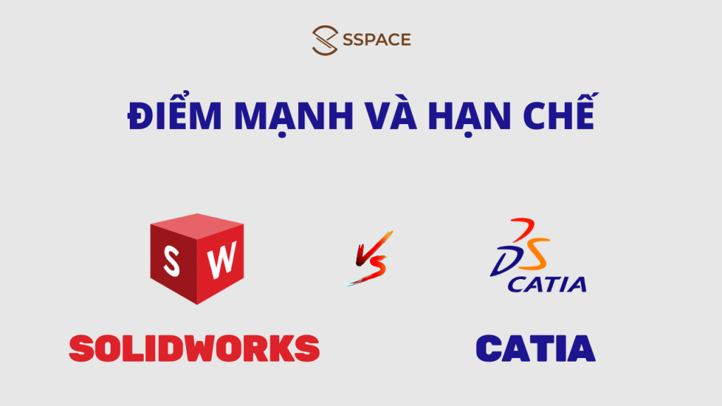 so sánh solidworks và catia