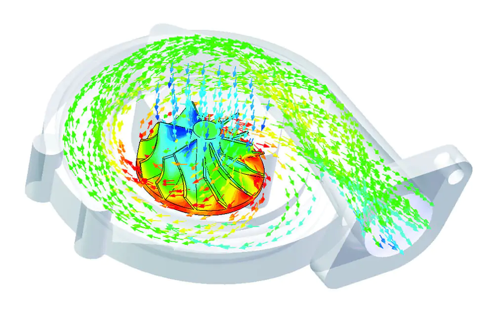 Flow-Simulation-2