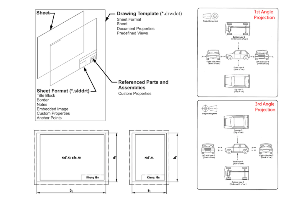 1. SOLIDWORKS DRAWING TOOLS - HÌNH CHIẾU VÀ TRANG VẼ
