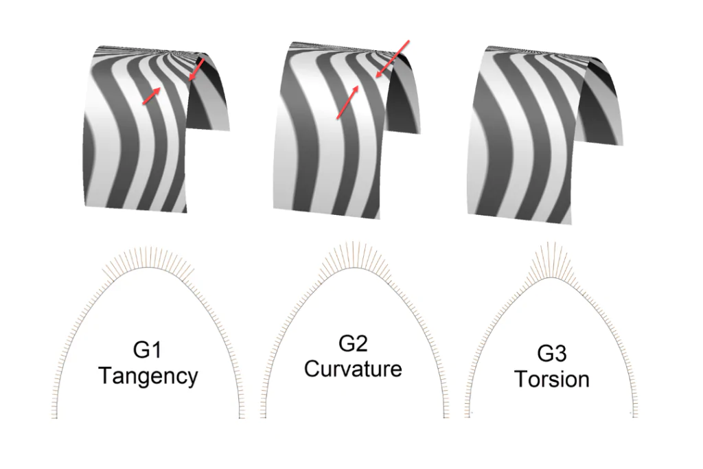 3. SOLIDWORKS SURFACING- SURFACE TRANSITION