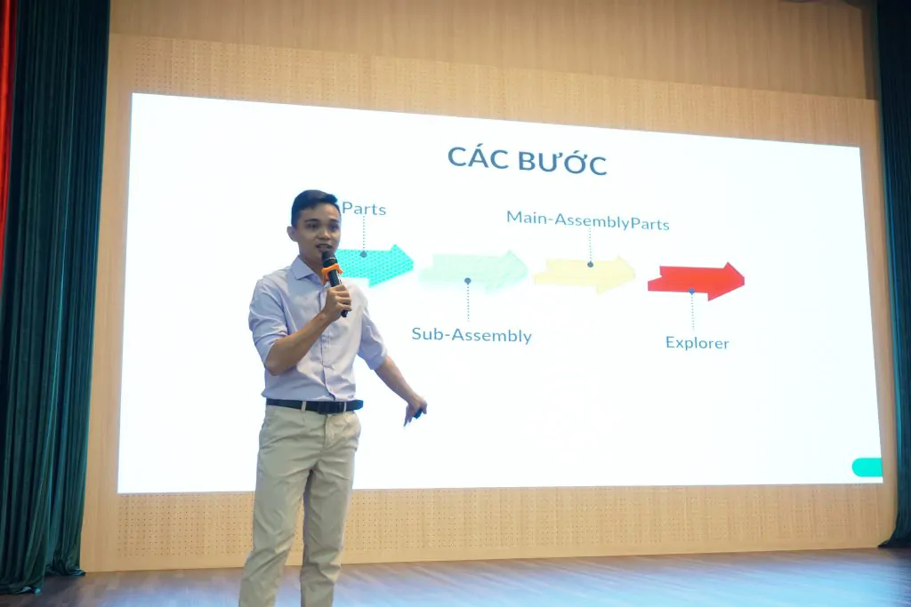 quy trình làm đồ án