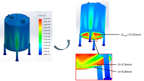solidworks static simulation