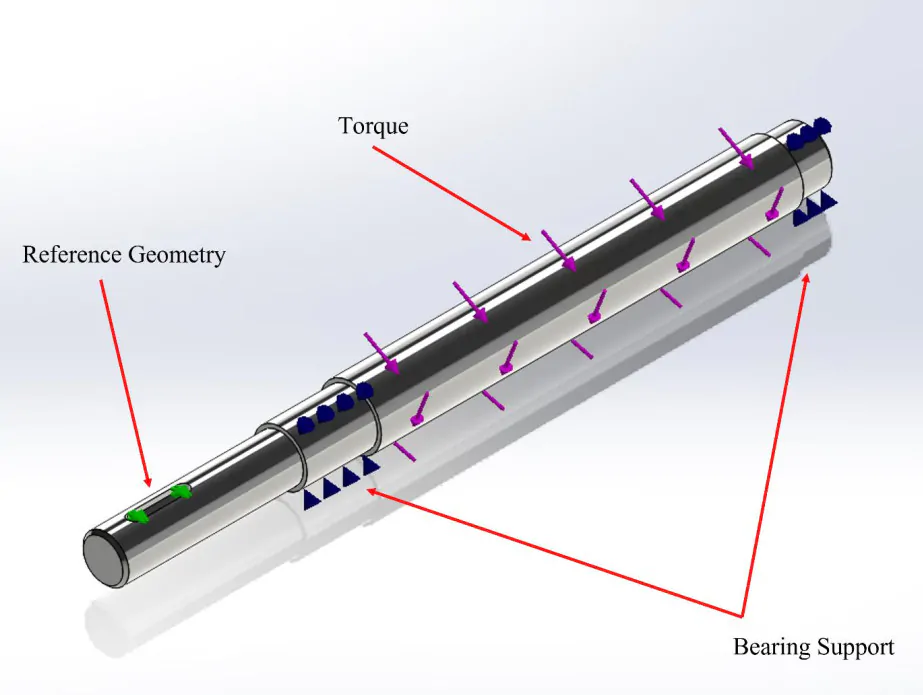 solidworks static simulation