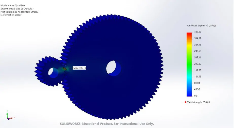 solidworks static simulation
