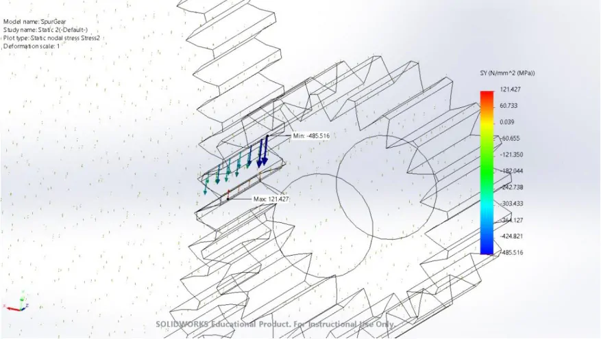 simulation trong SOLIDWORKS