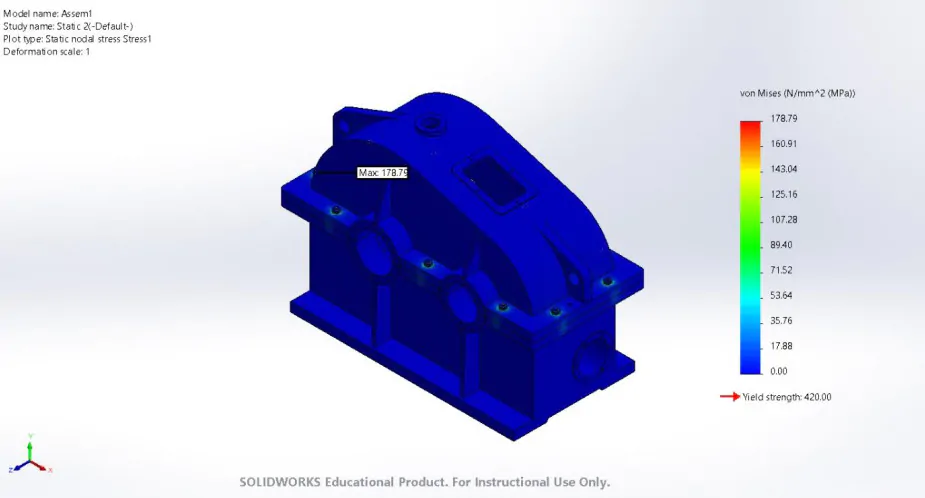static simulation