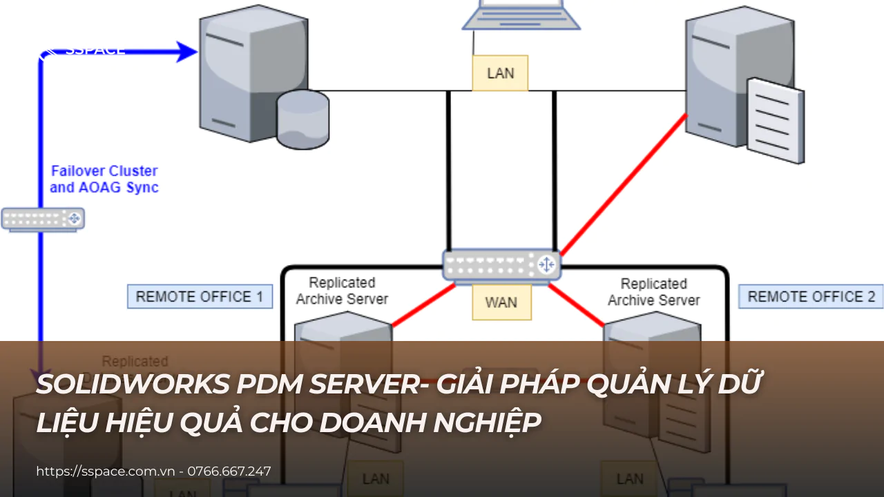 solidworks pdm server