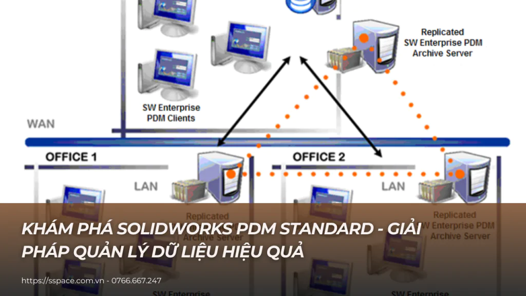 solidworks pdm standard